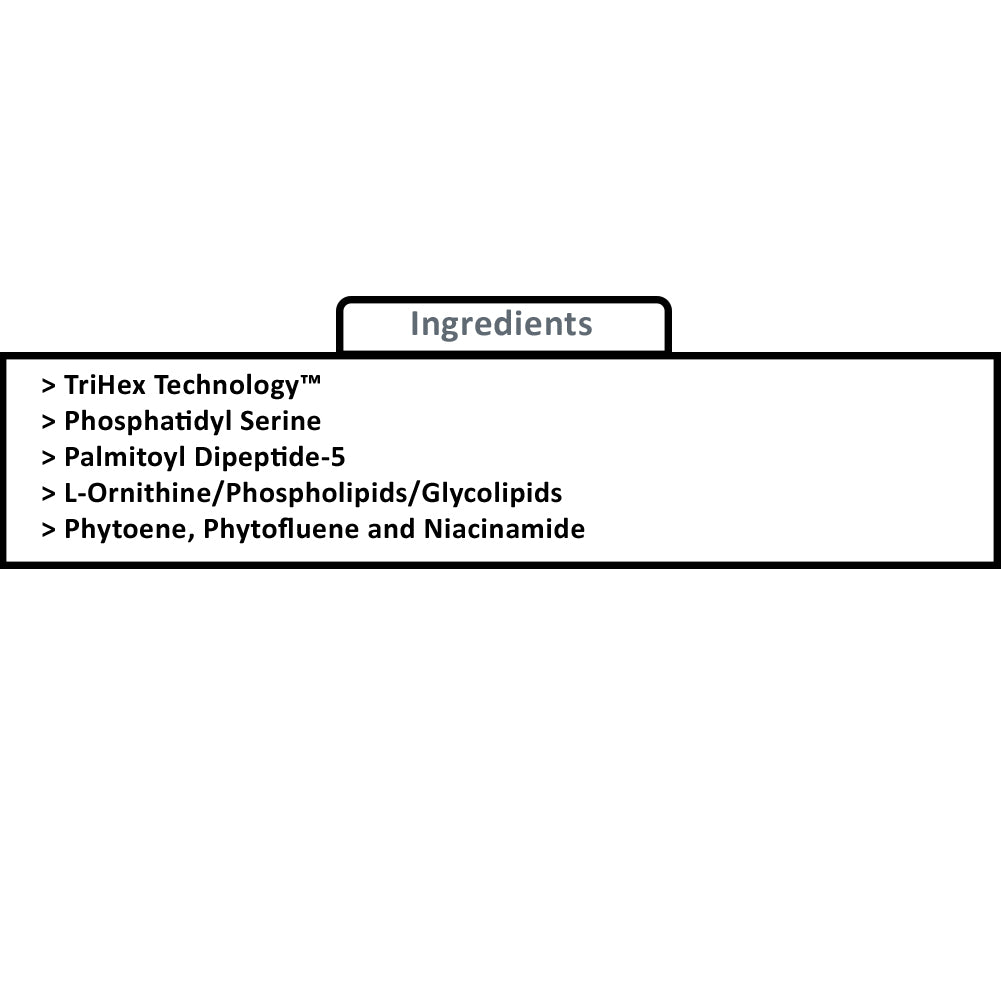 Restorative Skin Complex with TriHex Technology®