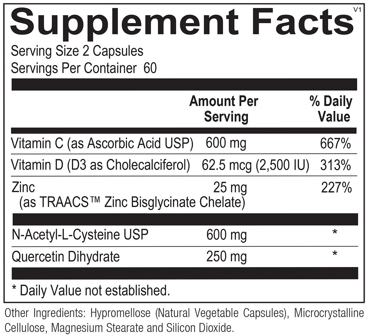 Immune Support Bundle