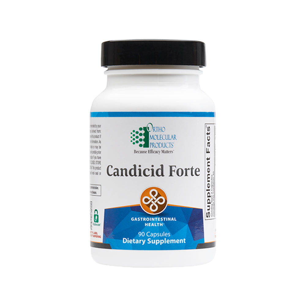 Candicid Forte